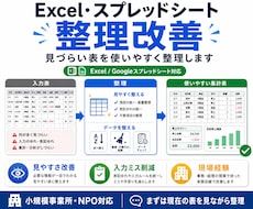 Excel・スプレッドシートを整理改善します 見づらい表や集計作業を使いやすく整理します