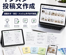 Instagram投稿文を作成します イメージ1