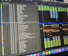 みんなの記憶に残る曲を作ります イメージ1