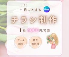 パッと目がとまるチラシを制作します イメージ1
