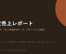 パワポ資料を見やすく整えます イメージ1
