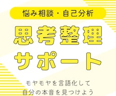 頭の中のモヤモヤ、一緒に整理して言語化します 話しながら本音を見つける思考整理サポートです