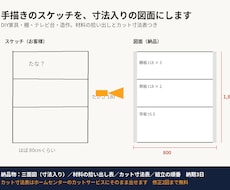 DIY家具のスケッチを寸法入り図面にします イメージ1