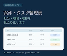 案件・タスク管理表を使える形に整えます イメージ1