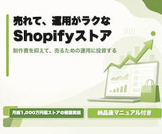 高品質な売れるECサイトを制作します Plusパートナー実務経験｜運用までラクな売れるECを設計