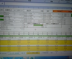 飲食店売上管理表原価計算表シフト表など作成します イメージ1