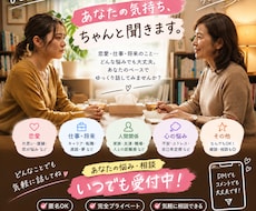 お悩み相談改善点など全て受付ます イメージ1
