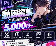 YouTube動画を低価格で丁寧に編集します イメージ1