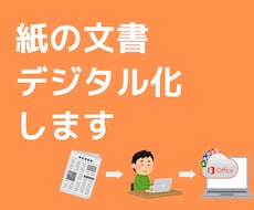 紙の文章をデジタル化します イメージ1