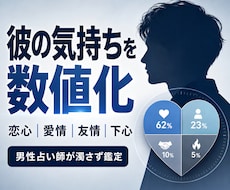 彼の気持ちを4つの感情で数値化しますます イメージ1