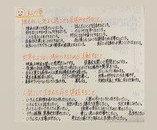 対話を通じてあなたの才能を引き出します イメージ1