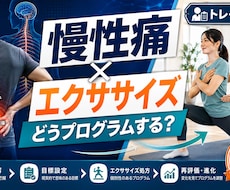 体の慢性不調にエクササイズをプログラムします イメージ1