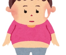 ダイエットの第一歩、必要kcalをお教えします イメージ1