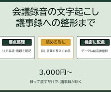 会議録音を文字起こしして議事録に仕上げます イメージ1