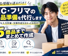 EC・フリマの商品登録準備をまとめて代行します イメージ1