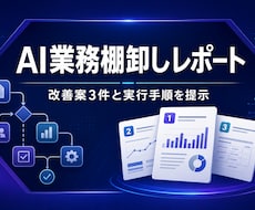 AIで効率化できる業務を棚卸しします イメージ1
