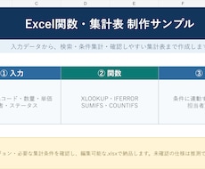 Excel関数と条件別集計表を作成します 検索・条件集計・入力規則を更新できる表へ