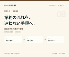 業務フローを図解し改善手順を設計します 手戻りと担当のあいまいさを整理