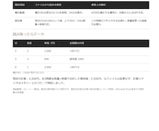 前任者のExcelを読み解き引き継ぎ資料を作ります セルの根拠・変更影響・確認テストをセットで