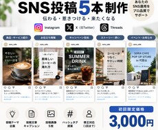 AIを活用してSNS投稿を5本作成します 企画・文章・画像までまとめて制作します！