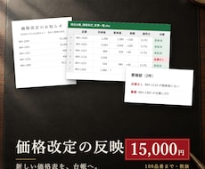 商品台帳の価格改定と品番更新を代行します 1メーカー100品番まで。変更前後と要確認箇所を一覧化