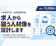 採用スカウト向け 求人からターゲットを設計します イメージ1