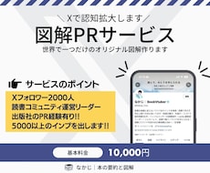 あなたの本の認知を図解で広げます 図解クリエイターが世界で一つだけのオリジナル図解を作ります