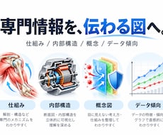 参考画像・資料・ラフから 伝わる説明図を作成します イメージ1