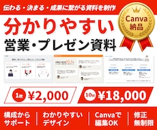 Canvaで編集できる営業・プレゼン資料作成します 納品後も文字や画像を自分で編集可能。情報整理からサポート