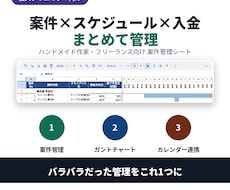 案件×スケジュール×入金を1シートで管理します イメージ1