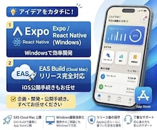 iOSアプリを低価格で開発いたします 【先着3名 10万▶︎2.5万円】公開まで丁寧にサポート
