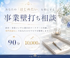 ビジネスの方向性を整え、次の一歩を明確にします