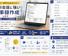 技術会議に強い議事録作成します イメージ1