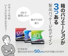 色違いやサイズ違いのパッケージデザインします ガジェット・家電・インテリア雑貨に対応／バリエーション3箱
