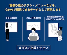 チラシ・メニュー・画像をCanvaで再現します イメージ1