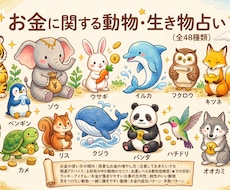 お金の本能がわかる♪あなたのお金の使い方占いをます イメージ1