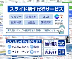 文章からお任せ『一括価格』でスライド化します お客さんが飽きてしまうセミナーから卒業しませんか？