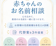 お名前候補診断+代替案の提案をいたします お子様が一生困らない、実用面に特化した命名をお手伝いします