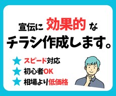 格安：チラシのデザインをします 効果のあるチラシ（片面）を作成いたします