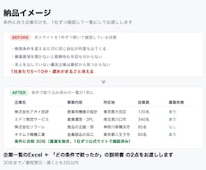 転職先の候補企業を条件で絞ってリスト化します イメージ1
