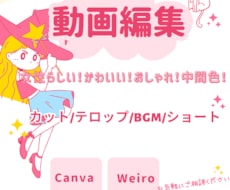 ショート動画からYouTubeの編集承ります イメージ1
