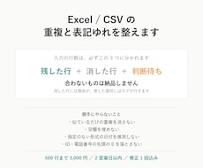 Excel/CSVの重複と表記ゆれを整えます 行数が合わない表は納品しません。QA報告書つき