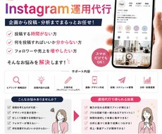 飲食店などの運用代行承ります イメージ1