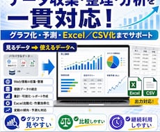 データ分析・可視化レポートを作成します 安全性と機能性を両立したデータ分析をご提供