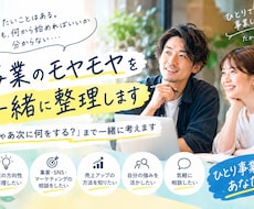 事業のモヤモヤを一緒に整理します イメージ1