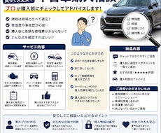貴方に最適な一台をご提案します イメージ1