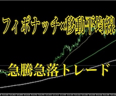判断基準わずか2つ。専業トレーダーの手法公開します 忙しい方向け。デイトレ特化手法。フィボナッチ×移動平均線