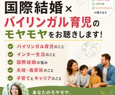 国際結婚×バイリンガル育児のモヤモヤをお聴きします イメージ1