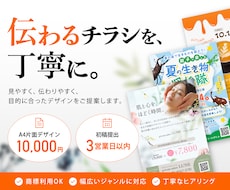 伝わるチラシ・フライヤーを制作します イメージ1