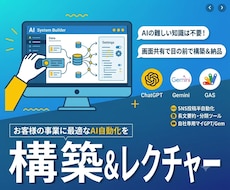 業務効率UP❗あなた専用の時短AI活用方、作ります イメージ1